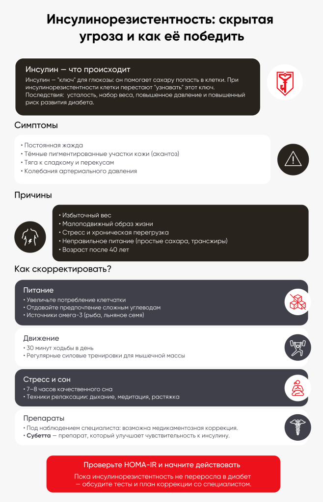 101451_1_Инсулинорезистентность_скрытая_угроза_и_как_её_победить.png 101451_1_Инсулинорезистентность_скрытая_угроза_и_как_её_победить.png